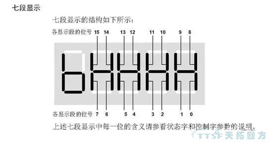 劉師傅課堂|談?wù)勎鏖T子MM4系列的IO板