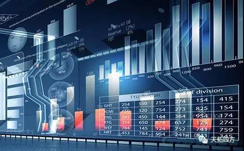中小制造型企業數字化轉型五步走 中小制造型企業數字化轉型五步走