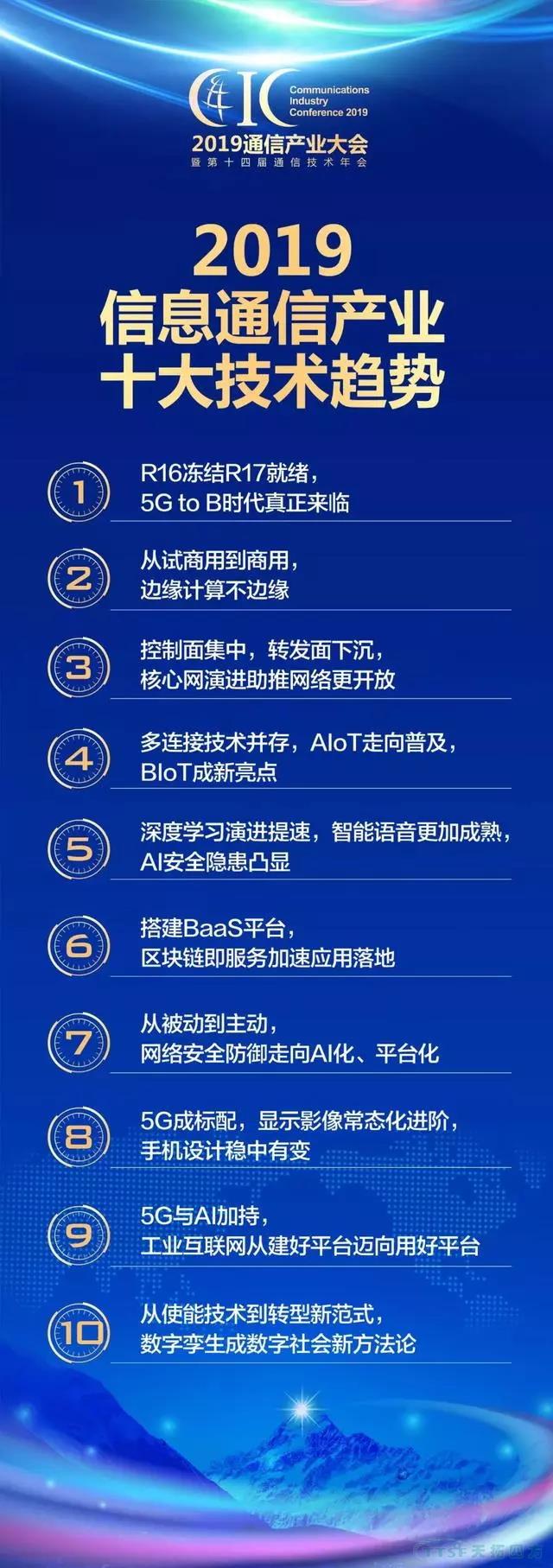 2020信息通信產業十大技術趨勢發布