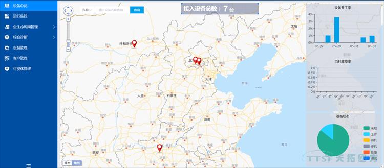 天拓四方數網星數字設備醫生通過華為的兼容性測試