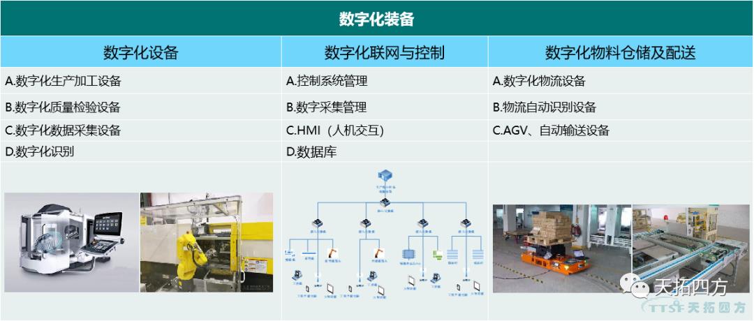 “疫情再次來襲”,中國制造業該如何抵御? “疫情再次來襲”,中國制造業該如何抵御?