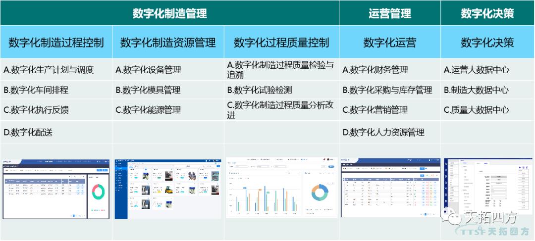 “疫情再次來襲”,中國制造業該如何抵御? “疫情再次來襲”,中國制造業該如何抵御?