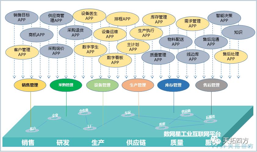 “疫情再次來襲”,中國制造業該如何抵御? “疫情再次來襲”,中國制造業該如何抵御?