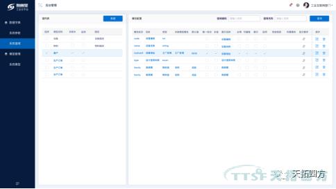 基于工業互聯網平臺的新一代MES（制造執行系統）